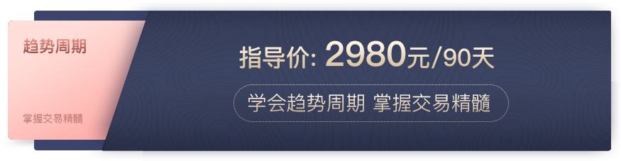 ABC亚商投顾